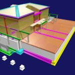 Modellazione di una struttura di un edificio
